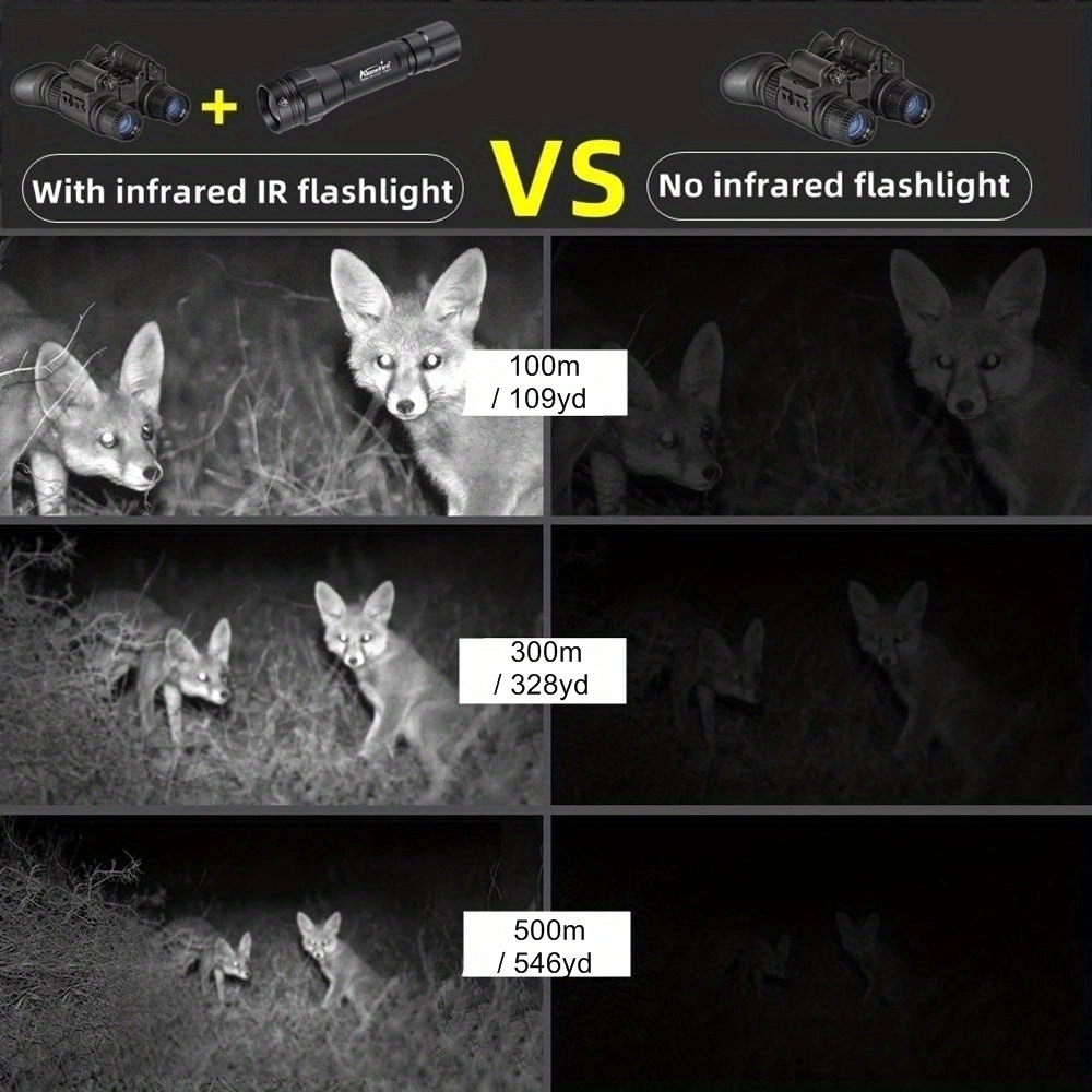 IR850nm&940nm Najnowsza latark – Hunting Thermal Imaging Scope recenzja i cena