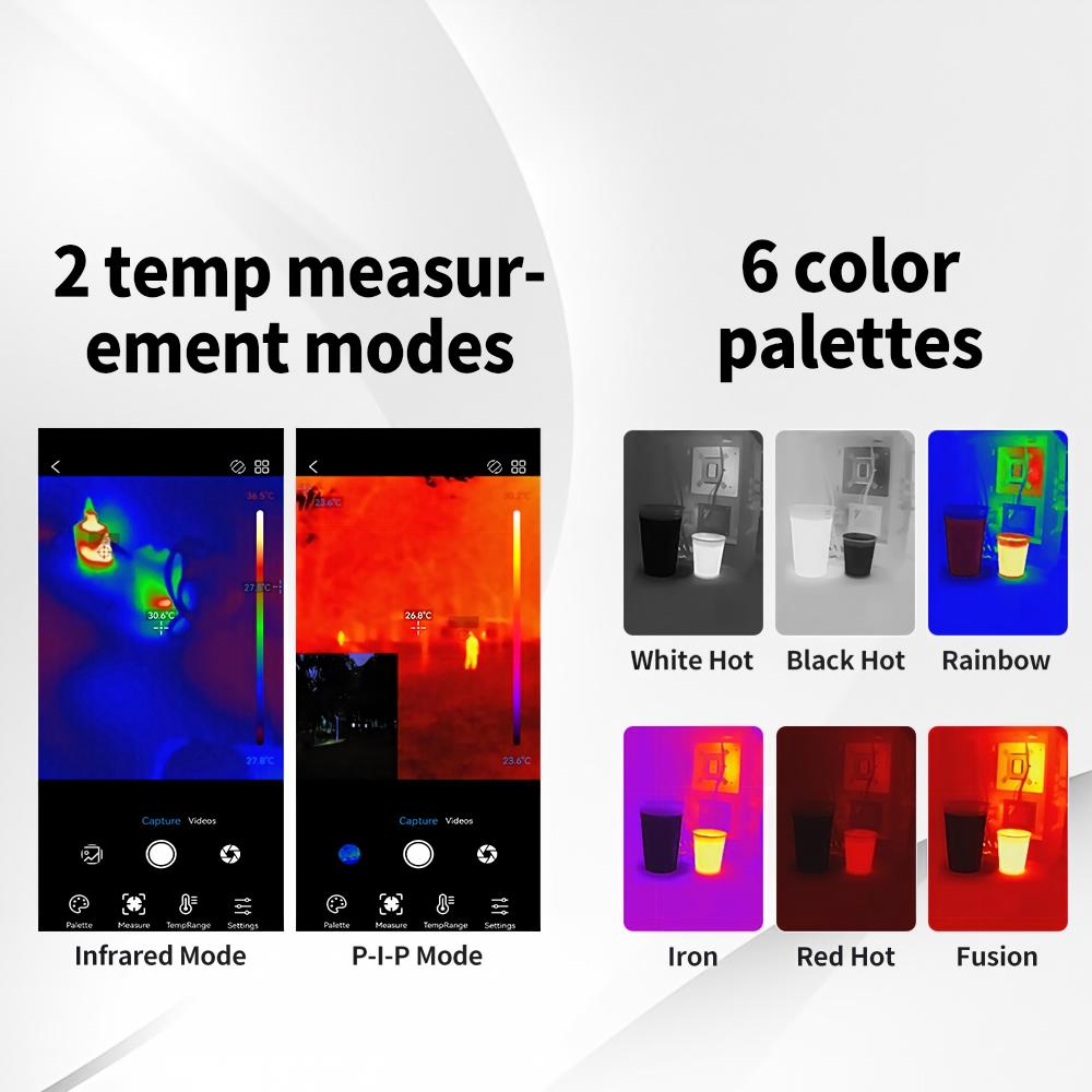 Kamera termowizyjna do urządze – Thermal Imaging Camera 256X192 recenzja i cena